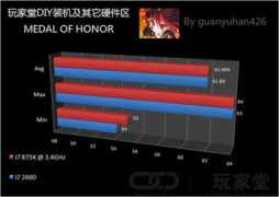 pc426.com Mohz