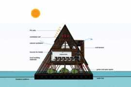 inhabitat.com Mokako
