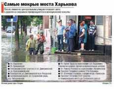 Mokro