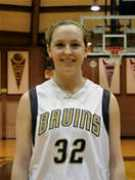 fargosouthgirlsbasketball.com Molbert
