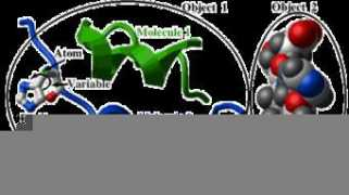 Molecul