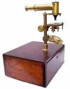 antique-microscopes.com Moltini