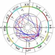 astroschmid.ch Monzart