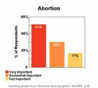 robslink.com Morals