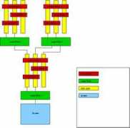 socialhacker.com Morbit