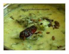ruchikacooks.com Morek