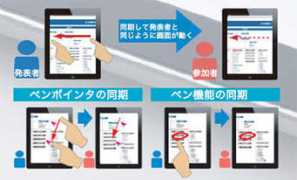 japan.zdnet.com Morenote