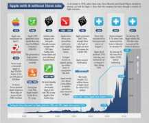 ispazio.net Morsicato