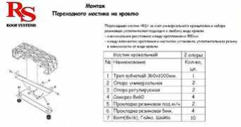 roofstroy.wmsite.ru Mostika