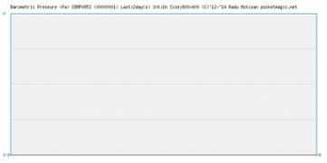 forums.hackaday.com Motisan
