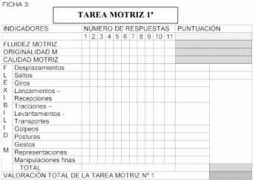 efdeportes.com Motriz