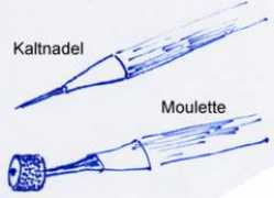 Moulette
