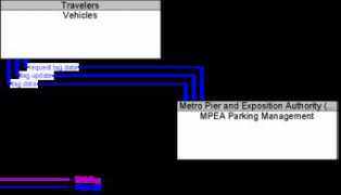 Mpea
