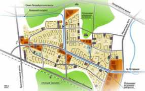 novosergievo.ru Mplan