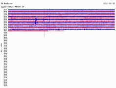 geophysics.geol.uoa.gr Mrka