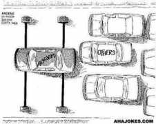 Mscar