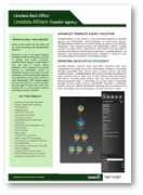 Mshare