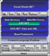 Msnet