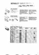 planetonecomponents.com Mtre