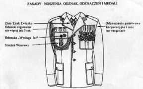 spzz.neostrada.pl Munduru