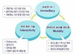 mureka.co.kr Mureka