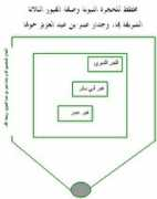 khayma.com Murtadah