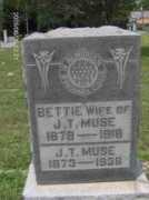 cemeteries-of-tx.com Museb