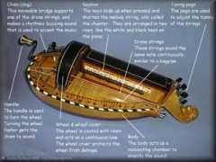 hurdygurdy.farmcom.net Musicalia
