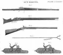 uh.edu Musket