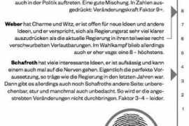 tageswoche.ch Mustedanagic