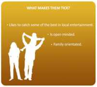 thespacestation.co.za Mzansi