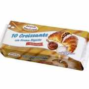 najcena.si Nadeva