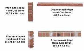 kanadian-siding.ru Nailit
