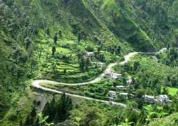 indialine.com Nainital