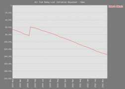 pokerdb.thehendonmob.com Nakach