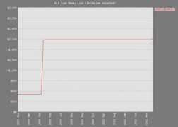 pokerdb.thehendonmob.com Nakach