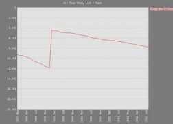 pokerdb.thehendonmob.com Nakhoul