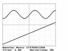 astro-electronic.de Nanotec