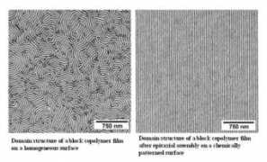 thinfilmmfg.com Nanotech
