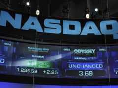 brajeshwar.com Nasdaq