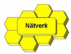 Natver