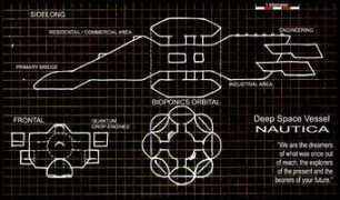 dsvnautica.com Nautica