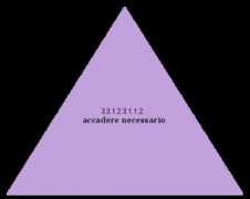 hegel.net Necessario