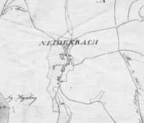 weberwerner.de Neikar