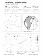 mpocc.astro.cz Nenetta