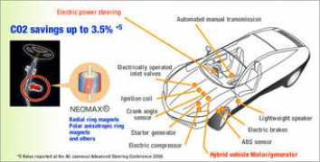 Neomax