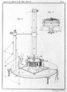 museo.helsinki.fi Nervander