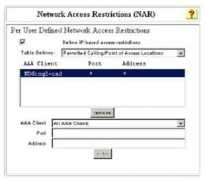 cisco.com Netar