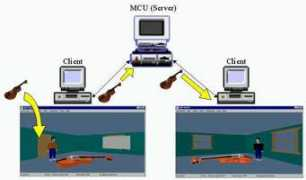 chenlab.ece.cornell.edu Netice