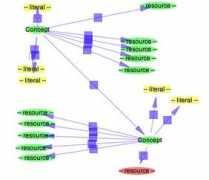museumsandtheweb.com Nevile